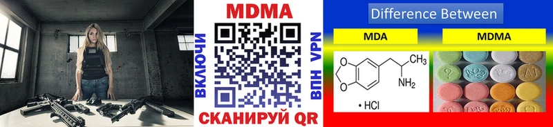 МДМА Molly  Купить закладки  Шенкурск 